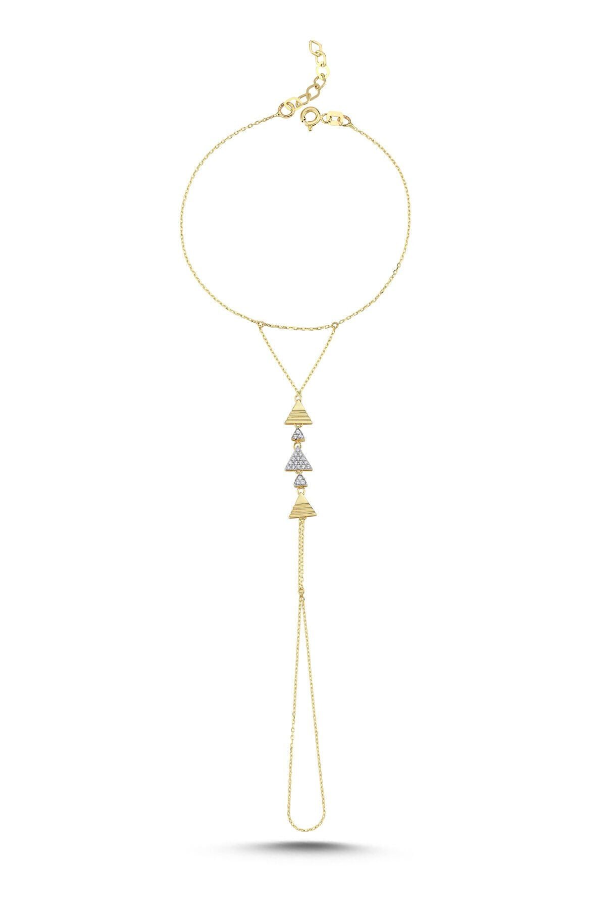 TRIANGULAR SAHMERAN